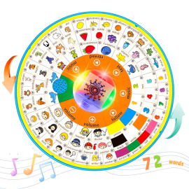 Spin and Speak Learning Wheel