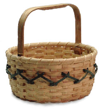 Custom Basket